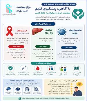 مرکز مشاوره بیماری های رفتاری